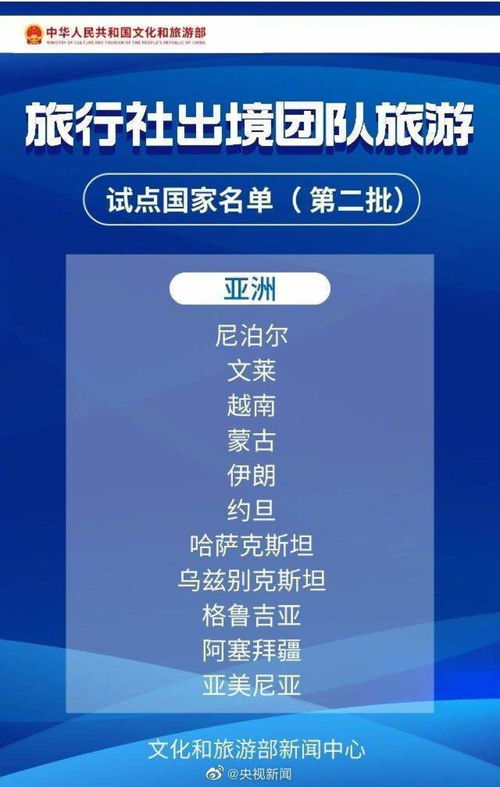 試點(diǎn)恢復(fù)出境團(tuán)隊(duì)游60國(guó)全名單來(lái)了，請(qǐng)收藏 | 入境旅游業(yè)務(wù)新動(dòng)態(tài)